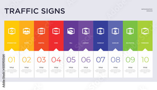 10 traffic signs concept set included forbidden, gas station, gasoline, handicap, highway, hill, horn, hospital, humps icons