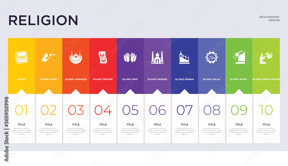 10 religion concept set included islamic friday prayer, islamic ghusl