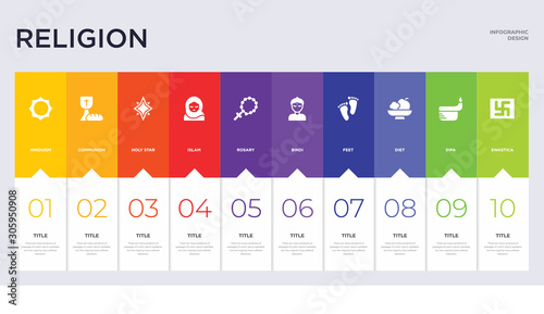 10 religion concept set included swastica, dipa, diet, feet, bindi, rosary, islam, holy star, communion icons