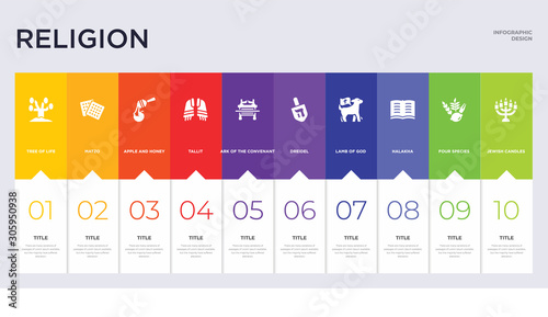 10 religion concept set included jewish candles, four species, halakha, lamb of god, dreidel, ark of the convenant, tallit, apple and honey, matzo icons