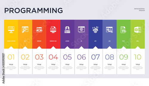 10 programming concept set included xml, php, jsx, api, js, login, error 404, error, seo icons