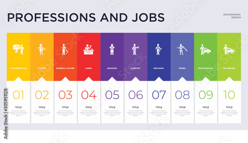 10 professions and jobs concept set included taxi driver, policewoman, model, mechanic, scientist, bouncer, judge, baseball player, florist icons