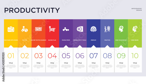 10 productivity concept set included mind gears, mind tachometer, practice, premium, productivity tools, puzzle piece, racing flag, soccer tactics diagram, tactics icons