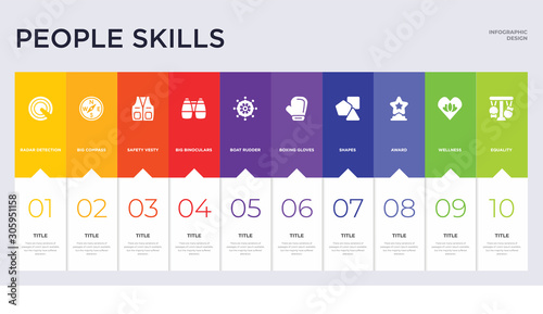 10 people skills concept set included equality, wellness, award, shapes, boxing gloves, boat rudder, big binoculars, safety vesty, big compass icons