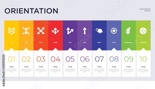 10 orientation concept set included maximize, downward, cycle, orbit, one, two, three, four, five icons
