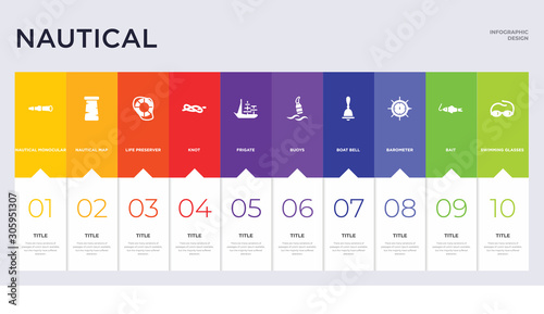 10 nautical concept set included swimming glasses, bait, barometer, boat bell, buoys, frigate, knot, life preserver, nautical map icons