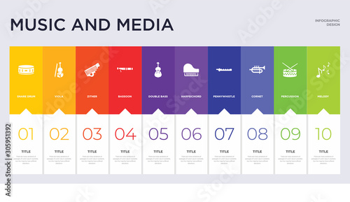 10 music and media concept set included melody, percussion, cornet, pennywhistle, harpsichord, double bass, bassoon, zither, viola icons