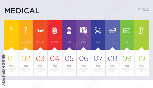 10 medical concept set included iv, ecg, scan, germs, lifeline, male, prescription, tissue paper, walking stick icons