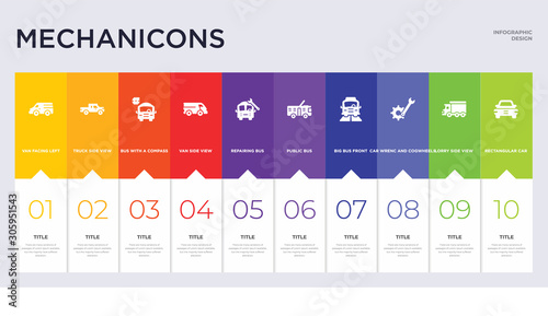 10 mechanicons concept set included rectangular car front, lorry side view, car wrenc and cogwheels, big bus front, public bus, repairing bus, van side view, with a compass, truck side view icons photo