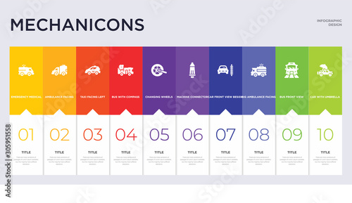 10 mechanicons concept set included car with umbrella, bus front view, big ambulance facing left, car front view beside a traffic meter, machine connector plug, changing wheels tool, bus with