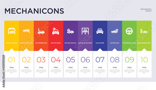 10 mechanicons concept set included gasoline refilling station, car steering wheel, car for sale, glass wiper, car on an elevator, and padlock, with euro, temperature, searching for icons