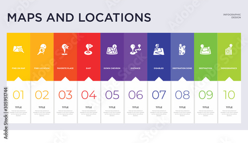 10 maps and locations concept set included demographics, destination, destination done, disabled, distance, down chevron, east, favorite place, find location icons