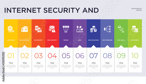 10 internet security and concept set included data search, data share, data streaming, unclocked, ddos, domain, email security, file security, folder icons