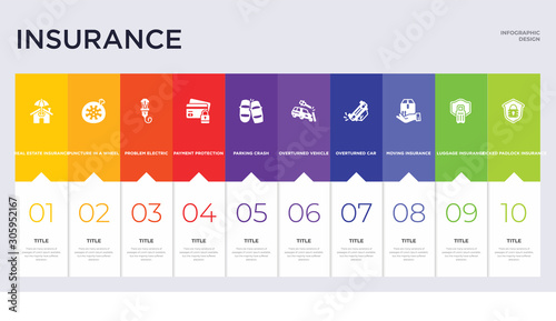 10 insurance concept set included locked padlock insurance, luggage insurance, moving overturned car, overturned vehicle, parking crash, payment protection, problem electric, puncture in a wheel