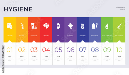 10 hygiene concept set included nail scissors, nasal aspirator, tooth paste, toothpick, washbowl, gel, sanitary, shaving gel, ablution icons