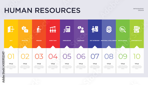 10 human resources concept set included confidentiality agreement, due diligence, emotional intelligence, exit interview, grievance, onboarding, work team, pension, problems icons