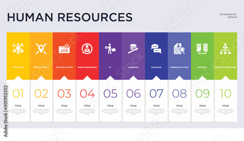 10 human resources concept set included company structure, compare, curriculum vitae, dialogue, earnings, fi, human resources, job application, meeting point icons