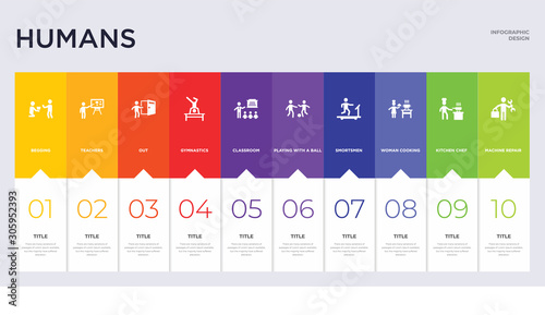 10 humans concept set included machine repair, kitchen chef, woman cooking, smortsmen, playing with a ball, classroom, gymnastics, out, teachers icons