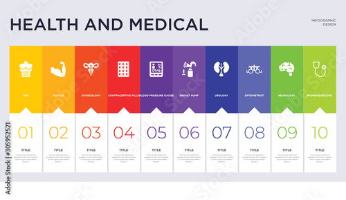 10 health and medical concept set included phonendoscope, neurology, optometrist, urology, breast pump, blood pressure gauge, contraceptive pills, gynecology, muscle icons