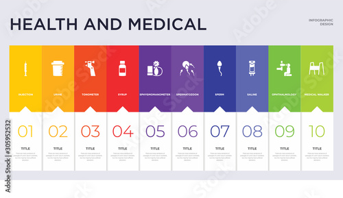 10 health and medical concept set included medical walker, ophthalmology, saline, sperm, spermatozoon, sphygmomanometer, syrup, tonometer, urine icons