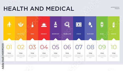 10 health and medical concept set included band aid, blood, blood drop, condom, defibrillator, desinfectant, emergency, enema, health care icons photo