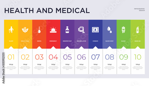 10 health and medical concept set included band aid, blood, blood drop, condom, defibrillator, desinfectant, emergency, enema, health care icons
