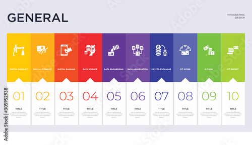 10 general concept set included cit report, cit risk, cit score, crypto-exchange, data aggregation, data engineering, data science, digital banking, digital economy icons