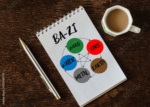 Ba-Zi. The Four Pillars of Destiny, Chinese astrological symbols in notebook, pen and cup of coffe. Elements of feng shui