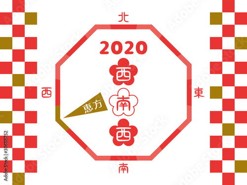 2020年の恵方　西南西