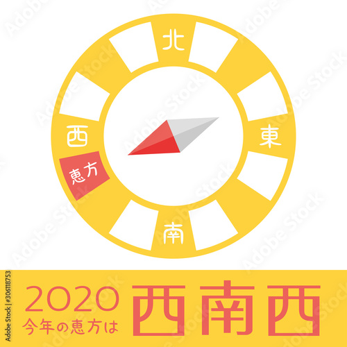 2020年の恵方　西南西
