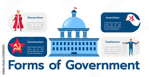 Forms of government vector infographic template. Monarchism and totalitarism. Political systems poster, booklet concept design with flat illustrations. Advertising flyer with workflow layout idea