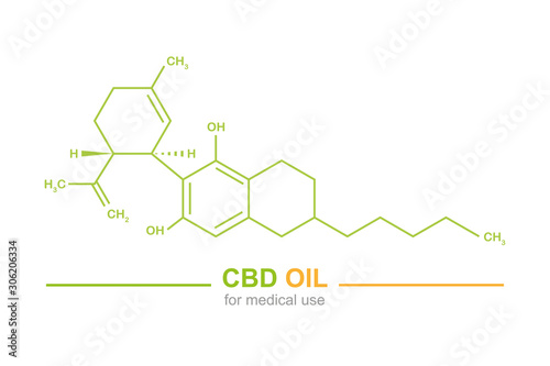 cbd oil for medical use cannabidiol chemical formula vector illustration EPS10
