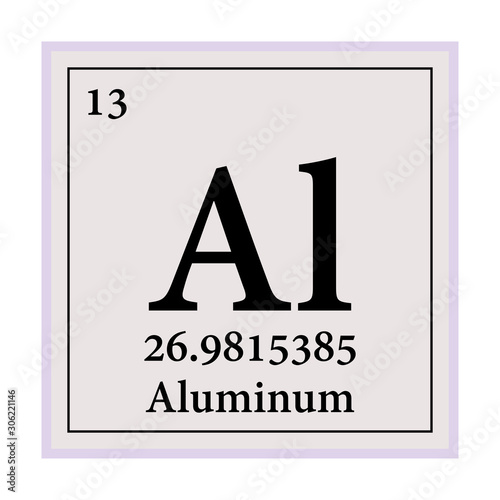 Aluminum Periodic Table of the Elements Vector illustration eps 10