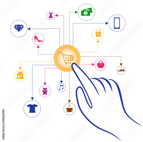 Graphic scheme - ordering goods through an online store.