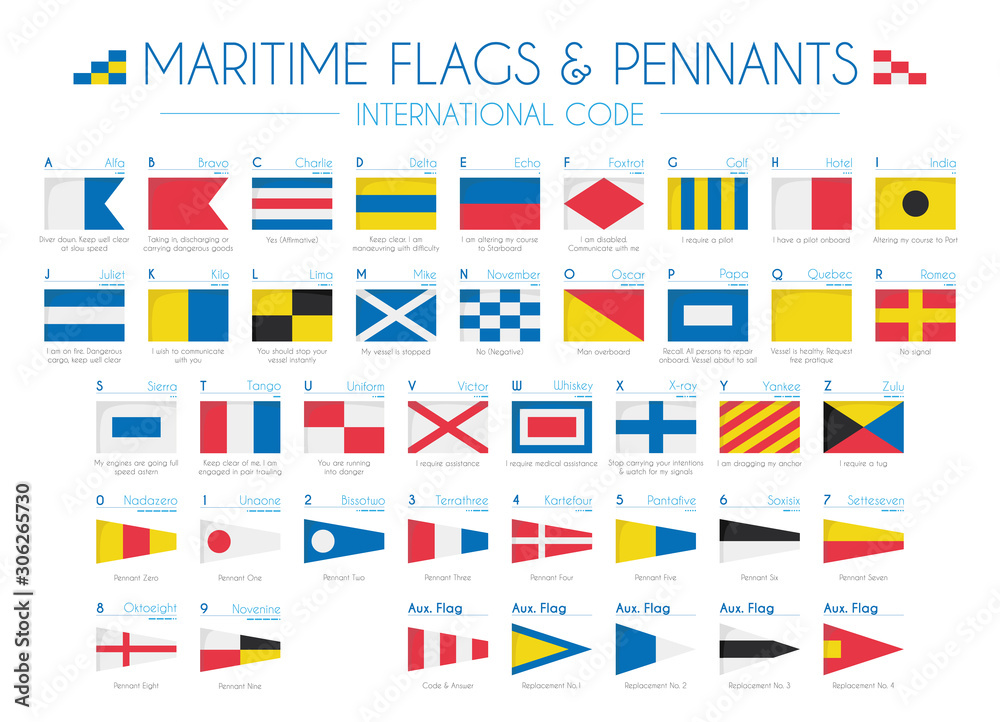 Maritime Flags and pennants International Code Vector Illustration - obrazy, fototapety, plakaty 