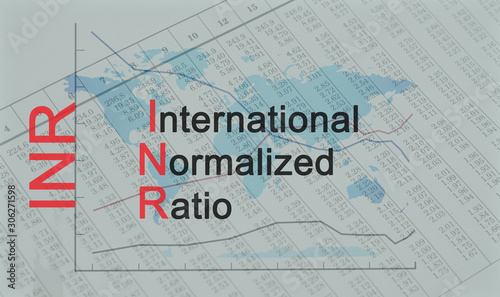 Acronym INR - International Normalized Ratio