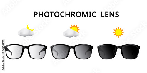 Photochromic Lens, Darkens in Sunlight, UV polarized Sunglasses, Vector