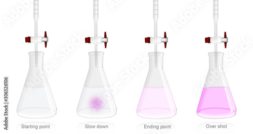 step of titration of acid and base or standardisation using Phenolphthalein for indicator    photo