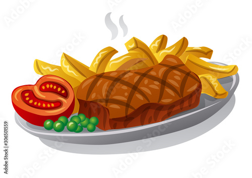 beef steak