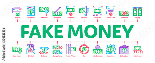 Fake Money Minimal Infographic Web Banner Vector. Bandit Silhouette And Pencil, Printing And Laundering Money Dollar Concept Illustrations