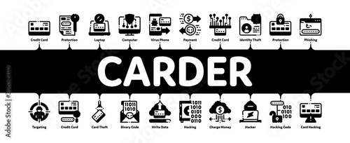 Carder Hacker Minimal Infographic Web Banner Vector. Carder Silhouette And Smartphone, Bug And Fraud Virus, Laptop And Card Concept Illustrations