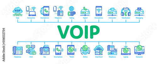 Voip Calling System Minimal Infographic Web Banner Vector. Server For Voice Ip And Cloud, Smartphone And Phone, Wifi Mark And Headphones Concept Illustrations