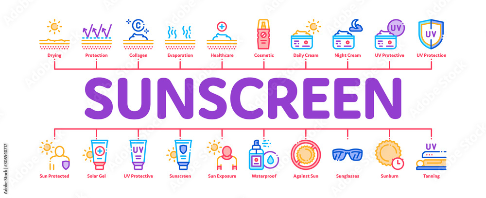 Sunscreen Minimal Infographic Web Banner Vector. Sun Lotion And Medical Cream, Protection Skin And Human Silhouette, Sunscreen Concept Illustrations