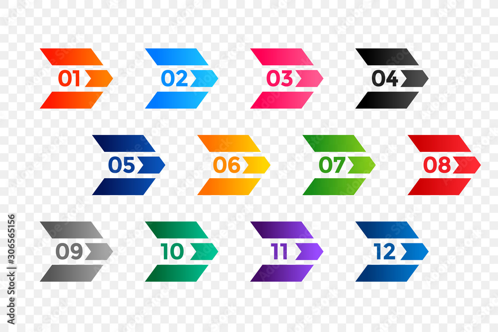 direction bullet point numbers from one to twelve direction bullet point numbers from one to twelve
