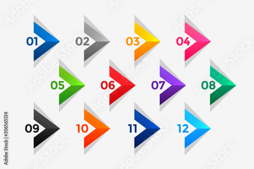 arrow style directional number bullet points