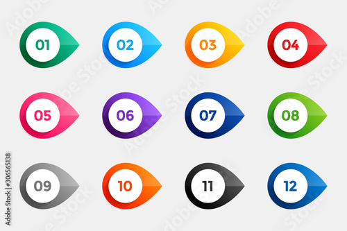 bullet points from one to twelve in many colors