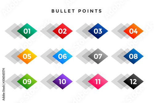 bullet points number in diamond shape from one to twelve
