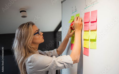 project management, agile methodology. young business woman in the office photo