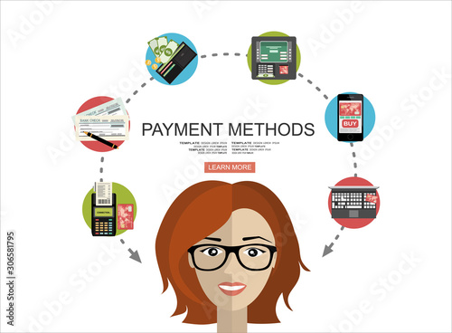 Flat design illustration concepts for Payment Methods. Concepts web banner