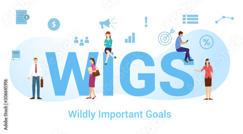 wigs wildly important goals concept with big word or text and team people with modern flat style - vector